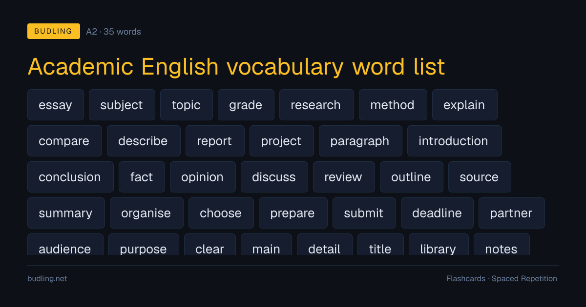 Academic English vocabulary word list — 35 A2 English flashcards