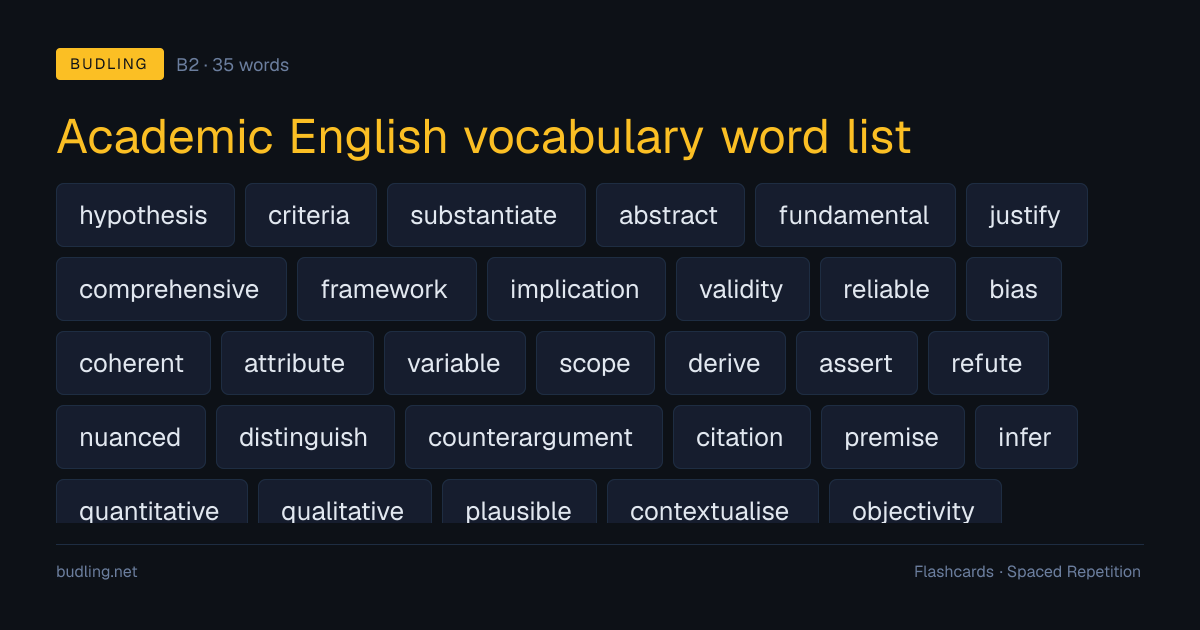 Academic English vocabulary word list — 35 B2 English flashcards
