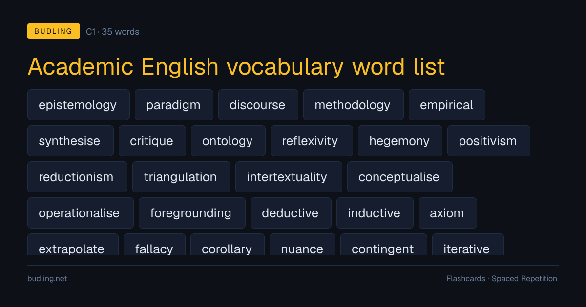 Academic English vocabulary word list — 35 C1 English flashcards