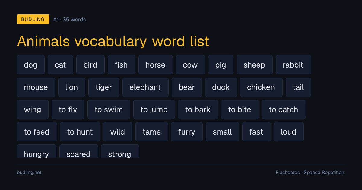 Animals vocabulary word list — 35 A1 English flashcards
