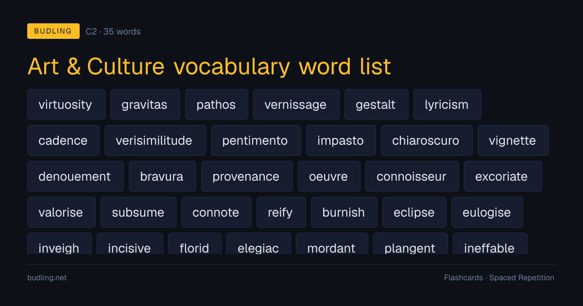 Art & Culture vocabulary word list — 35 C2 English flashcards