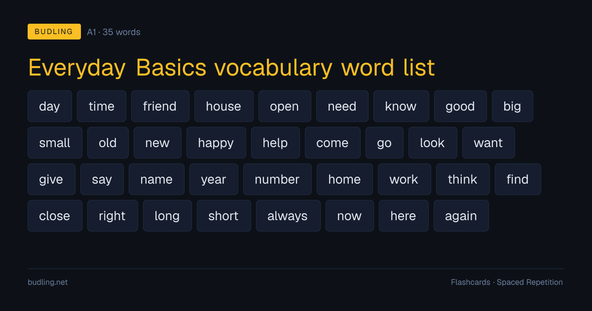 Everyday Basics vocabulary word list — 35 A1 English flashcards