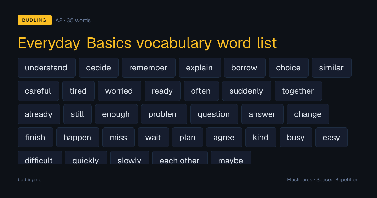 Everyday Basics vocabulary word list — 35 A2 English flashcards