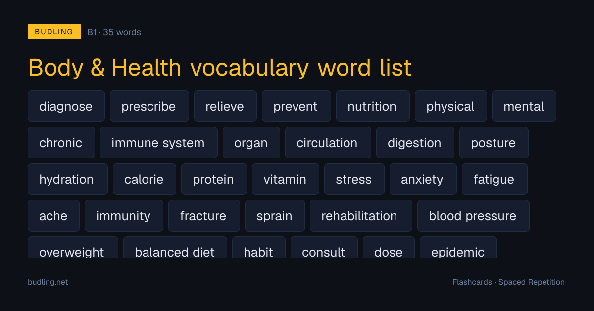 Body & Health vocabulary word list — 35 B1 English flashcards