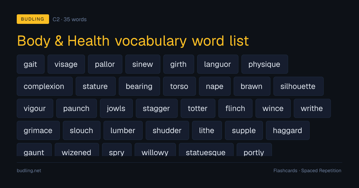 Body & Health vocabulary word list — 35 C2 English flashcards