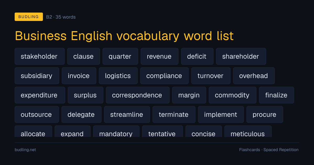 Business English vocabulary word list — 35 B2 English flashcards