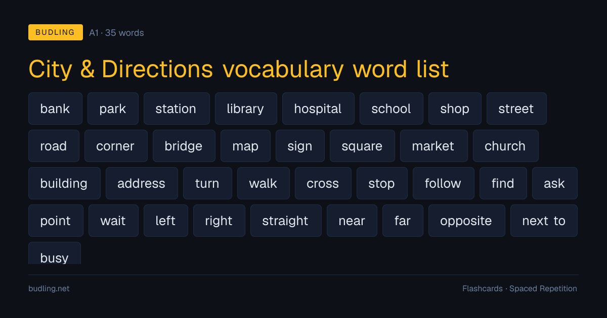 City & Directions vocabulary word list — 35 A1 English flashcards