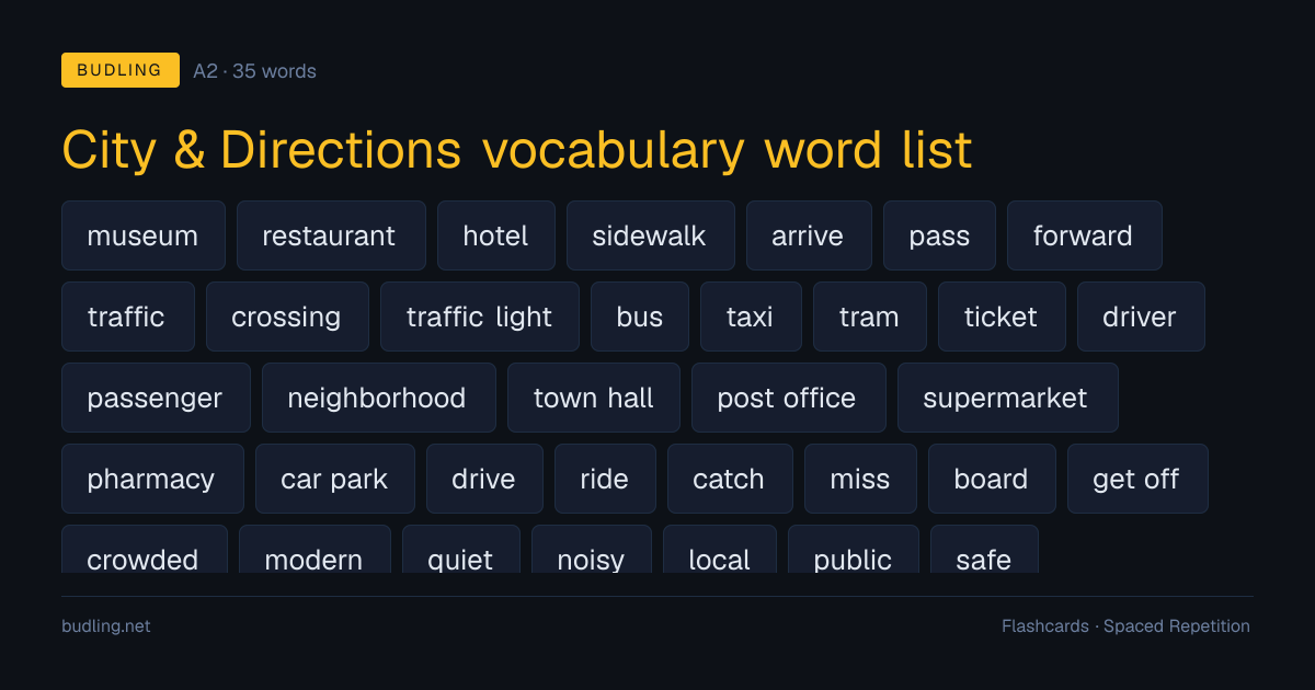 City & Directions vocabulary word list — 35 A2 English flashcards