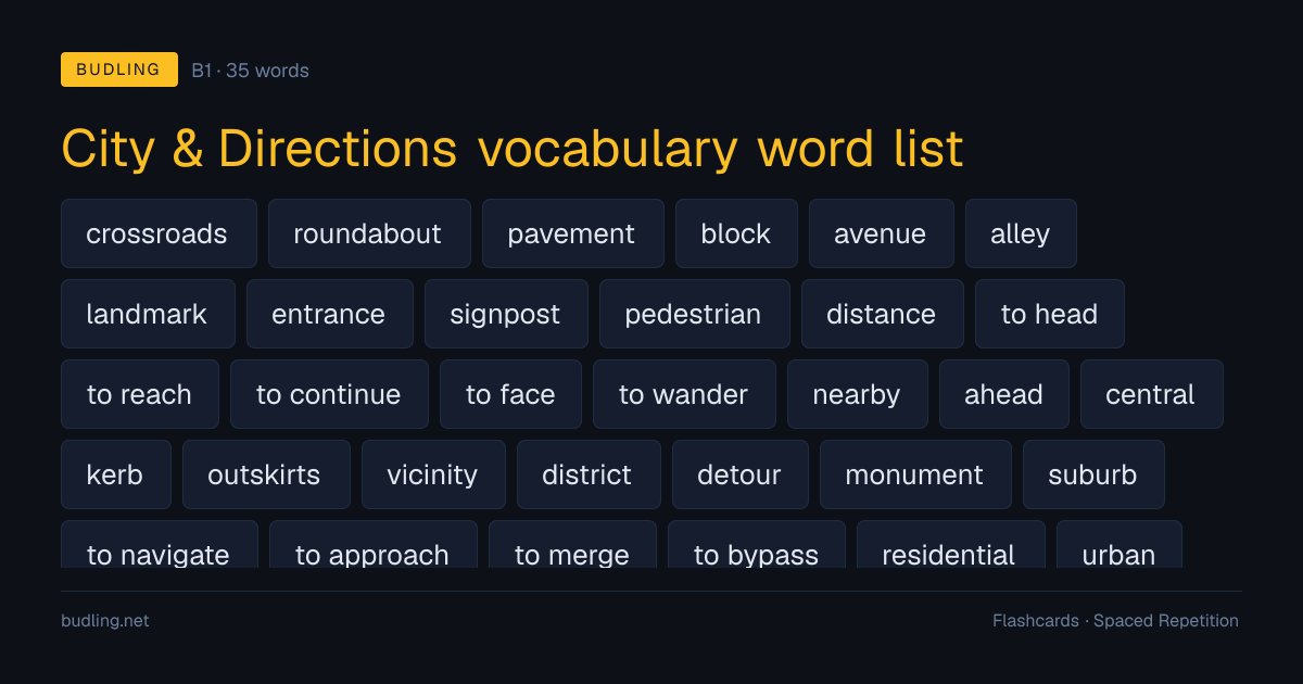 City & Directions vocabulary word list — 35 B1 English flashcards