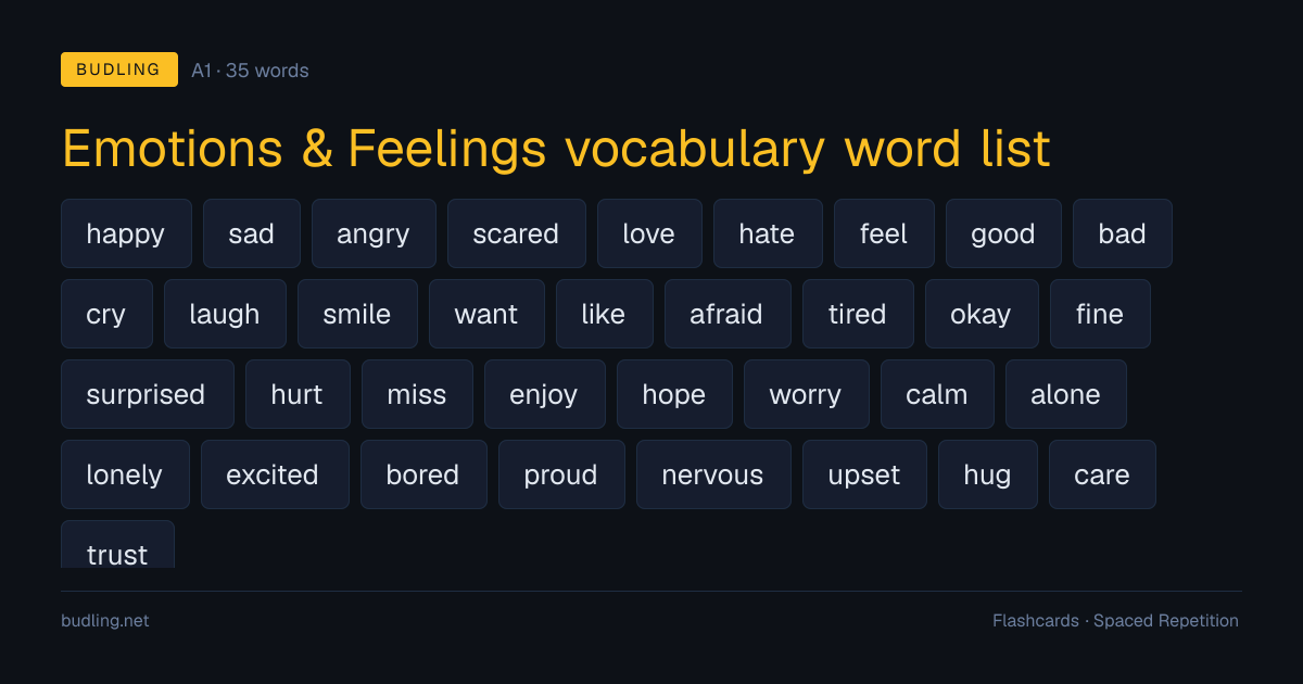 Emotions & Feelings vocabulary word list — 35 A1 English flashcards