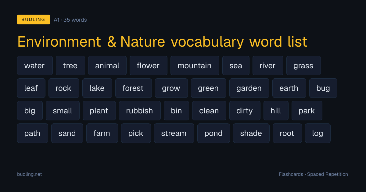 Environment & Nature vocabulary word list — 35 A1 English flashcards