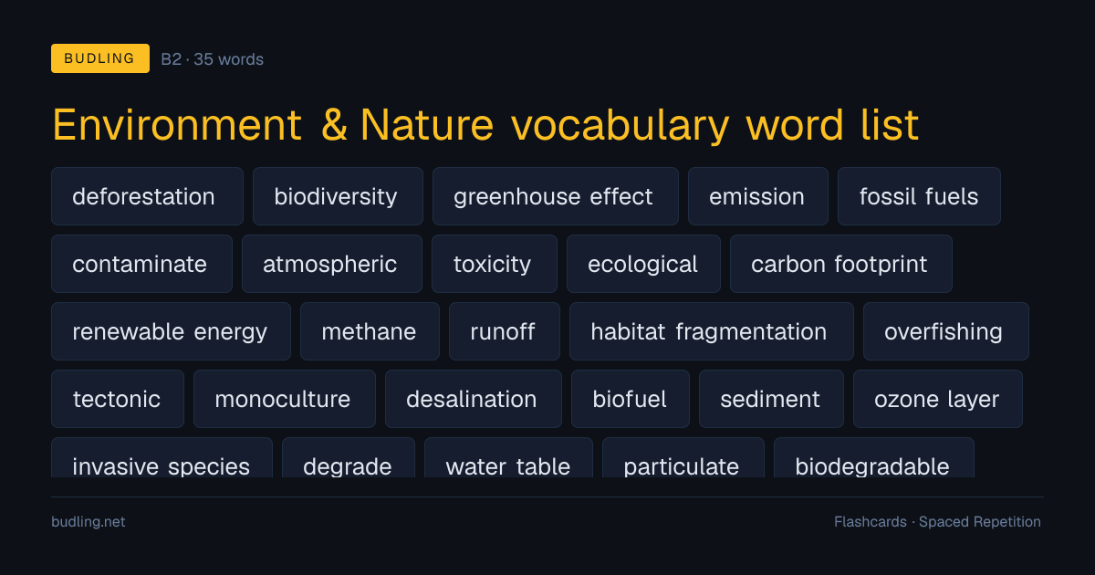 Environment & Nature vocabulary word list — 35 B2 English flashcards
