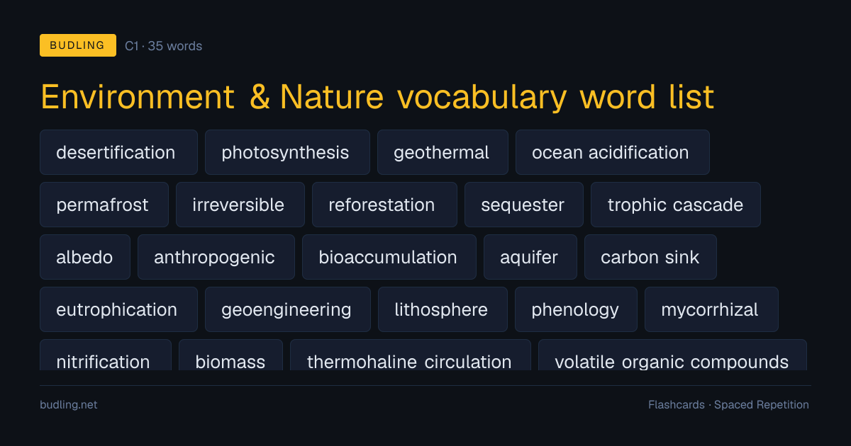 Environment & Nature vocabulary word list — 35 C1 English flashcards