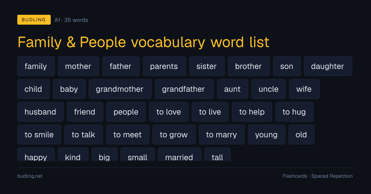 Family & People vocabulary word list — 35 A1 English flashcards