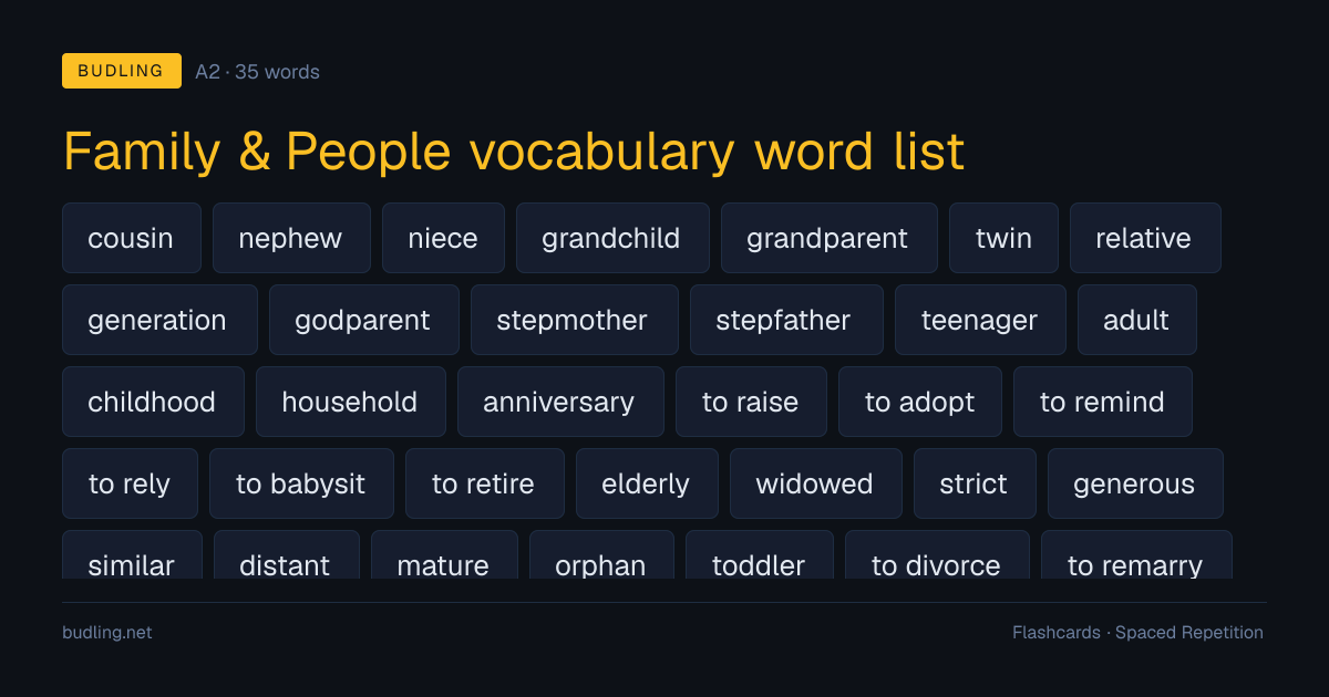 Family & People vocabulary word list — 35 A2 English flashcards