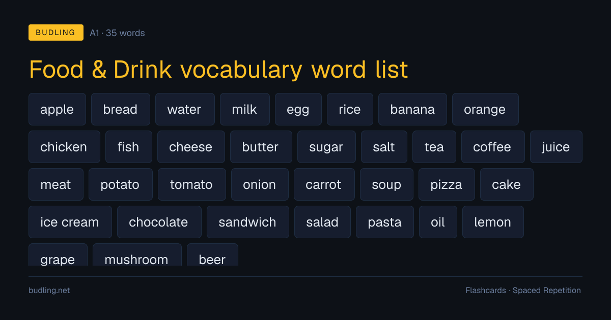 Food & Drink vocabulary word list — 35 A1 English flashcards