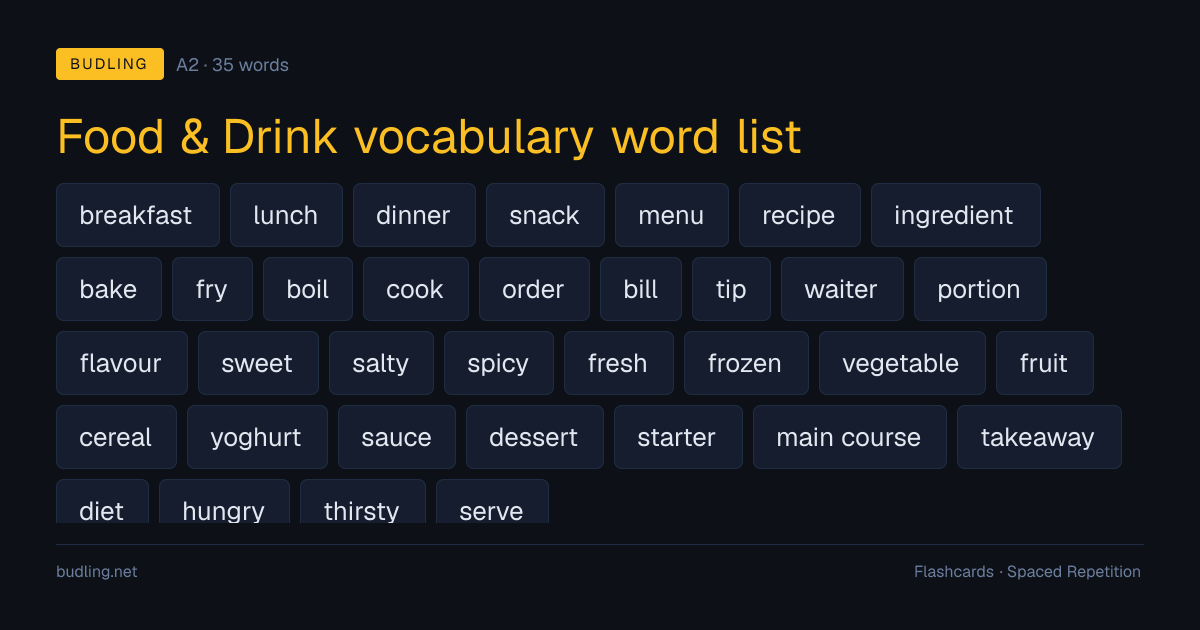 Food & Drink vocabulary word list — 35 A2 English flashcards
