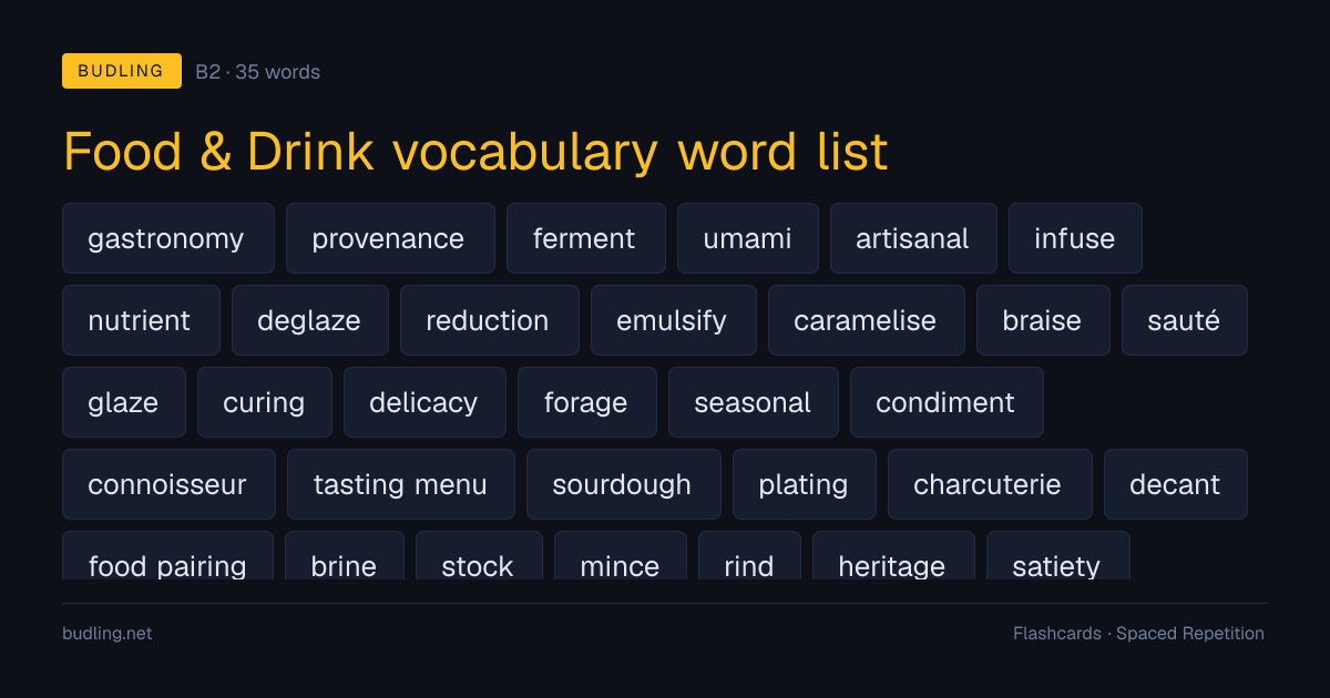Food & Drink vocabulary word list — 35 B2 English flashcards