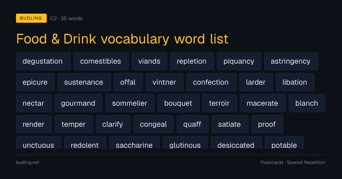 Food & Drink vocabulary word list — 35 C2 English flashcards