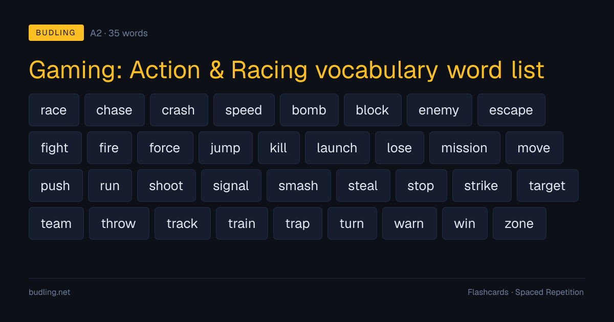 Gaming: Action & Racing vocabulary word list — 35 A2 English flashcards