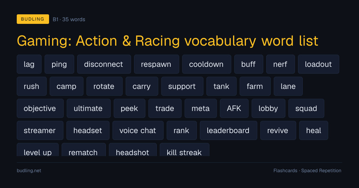 Gaming: Action & Racing vocabulary word list — 35 B1 English flashcards
