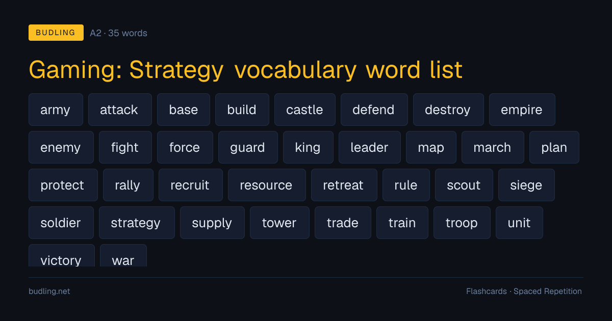 Gaming: Strategy vocabulary word list — 35 A2 English flashcards
