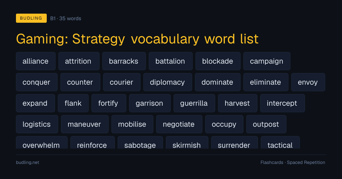 Gaming: Strategy vocabulary word list — 35 B1 English flashcards