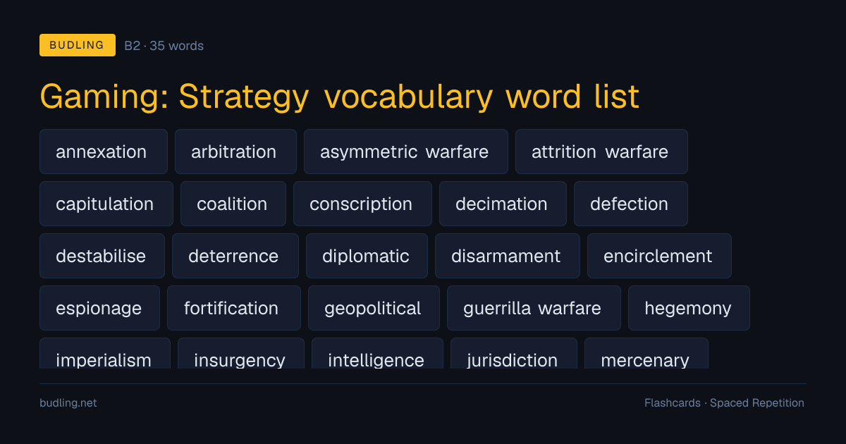 Gaming: Strategy vocabulary word list — 35 B2 English flashcards
