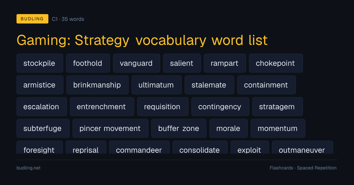 Gaming: Strategy vocabulary word list — 35 C1 English flashcards