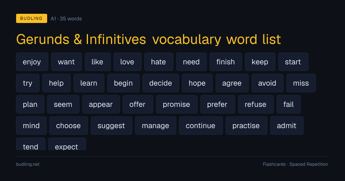 Gerunds & Infinitives vocabulary word list — 35 A1 English flashcards