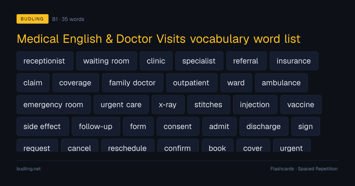 Medical English & Doctor Visits vocabulary word list — 35 B1 English flashcards