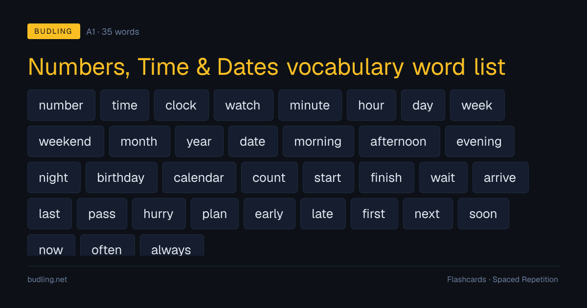 Numbers, Time & Dates vocabulary word list — 35 A1 English flashcards