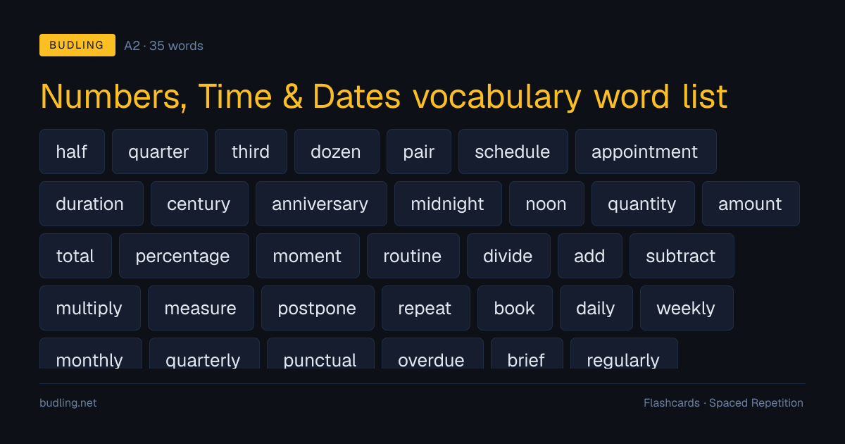 Numbers, Time & Dates vocabulary word list — 35 A2 English flashcards
