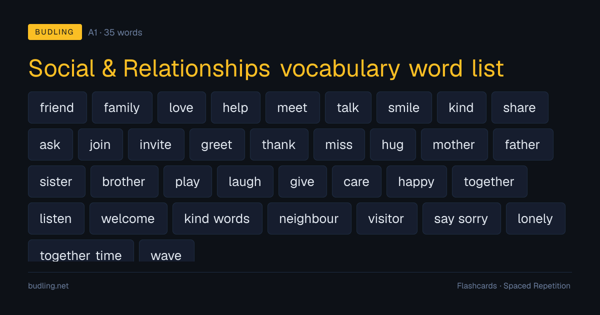 Social & Relationships vocabulary word list — 35 A1 English flashcards