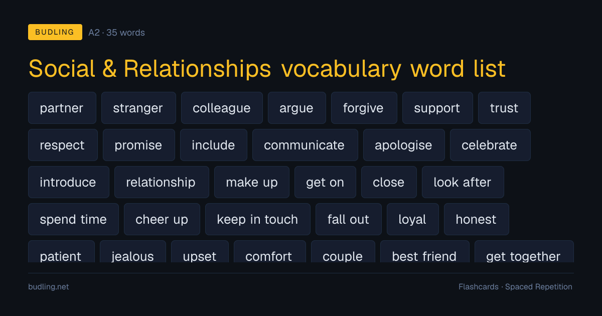Social & Relationships vocabulary word list — 35 A2 English flashcards