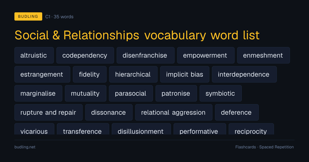 Social & Relationships vocabulary word list — 35 C1 English flashcards