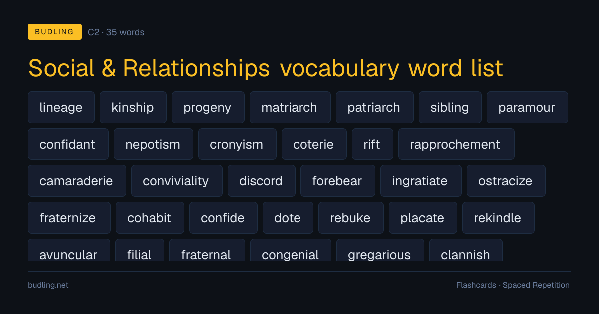 Social & Relationships vocabulary word list — 35 C2 English flashcards