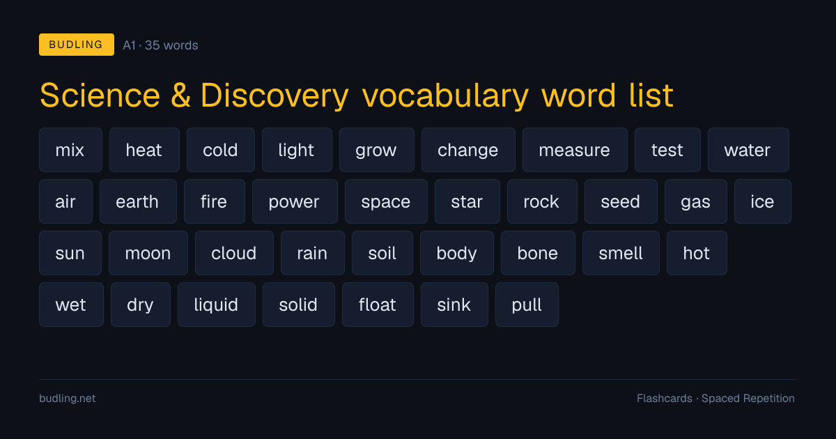 Science & Discovery vocabulary word list — 35 A1 English flashcards