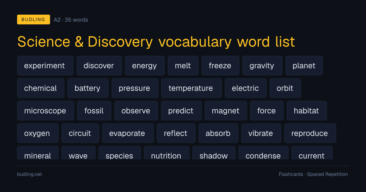 Science & Discovery vocabulary word list — 35 A2 English flashcards