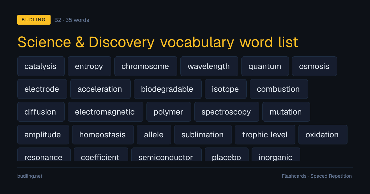 Science & Discovery vocabulary word list — 35 B2 English flashcards