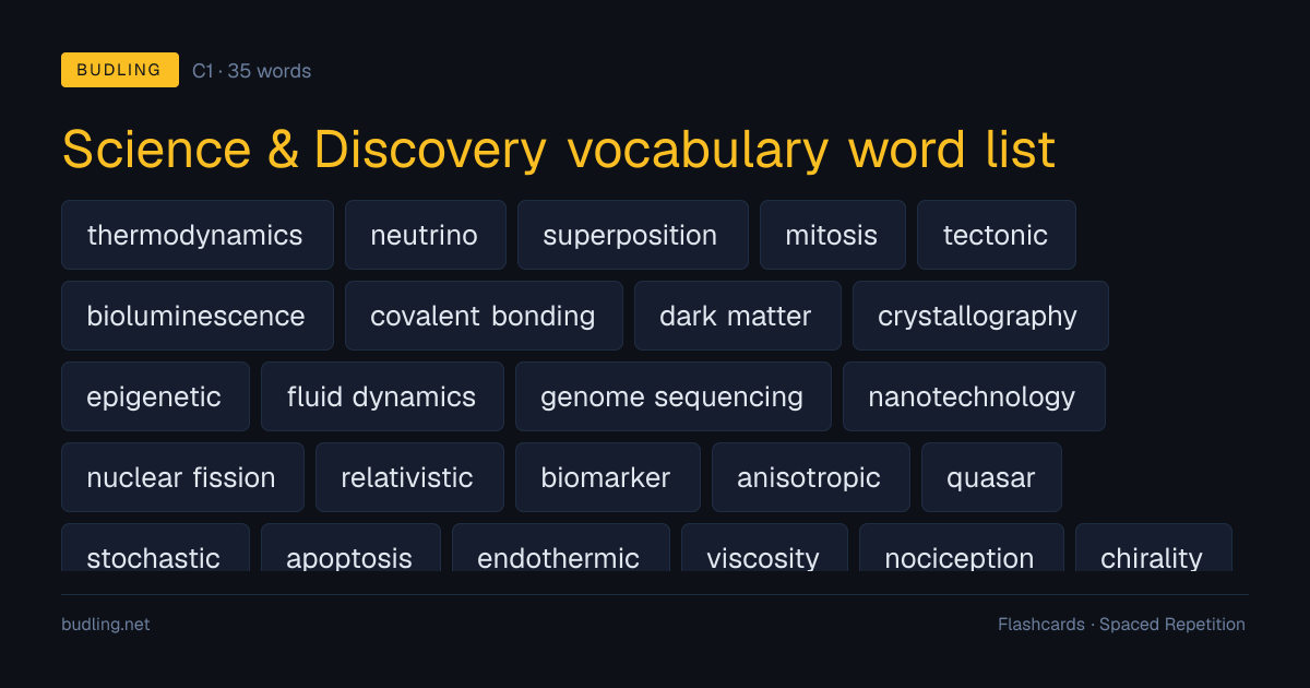 Science & Discovery vocabulary word list — 35 C1 English flashcards