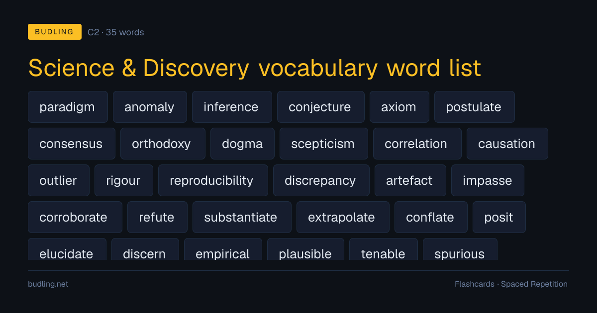 Science & Discovery vocabulary word list — 35 C2 English flashcards