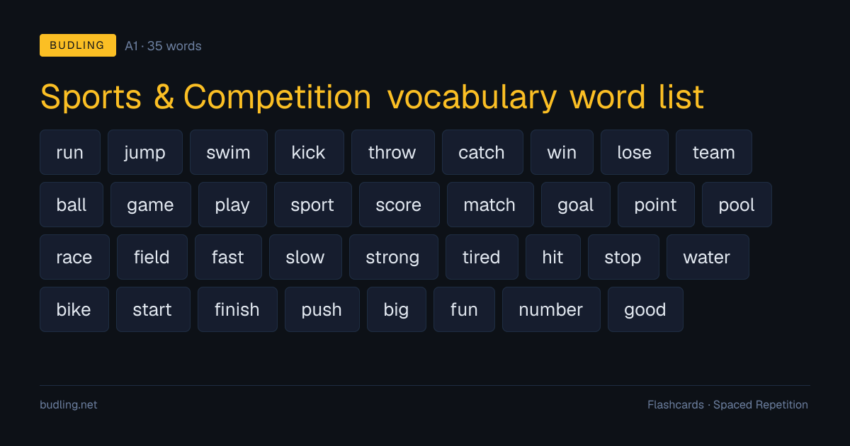 Sports & Competition vocabulary word list — 35 A1 English flashcards