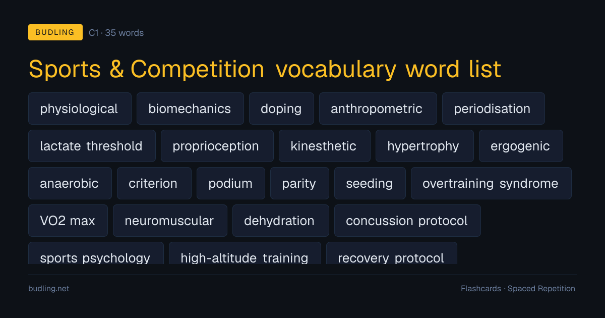 Sports & Competition vocabulary word list — 35 C1 English flashcards