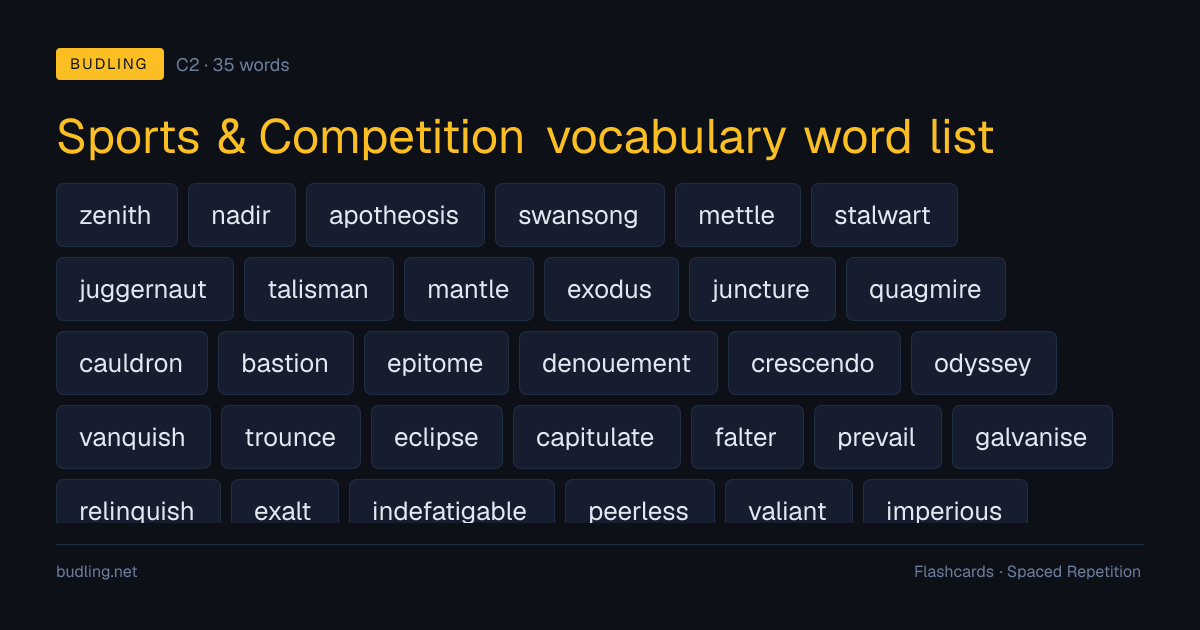 Sports & Competition vocabulary word list — 35 C2 English flashcards