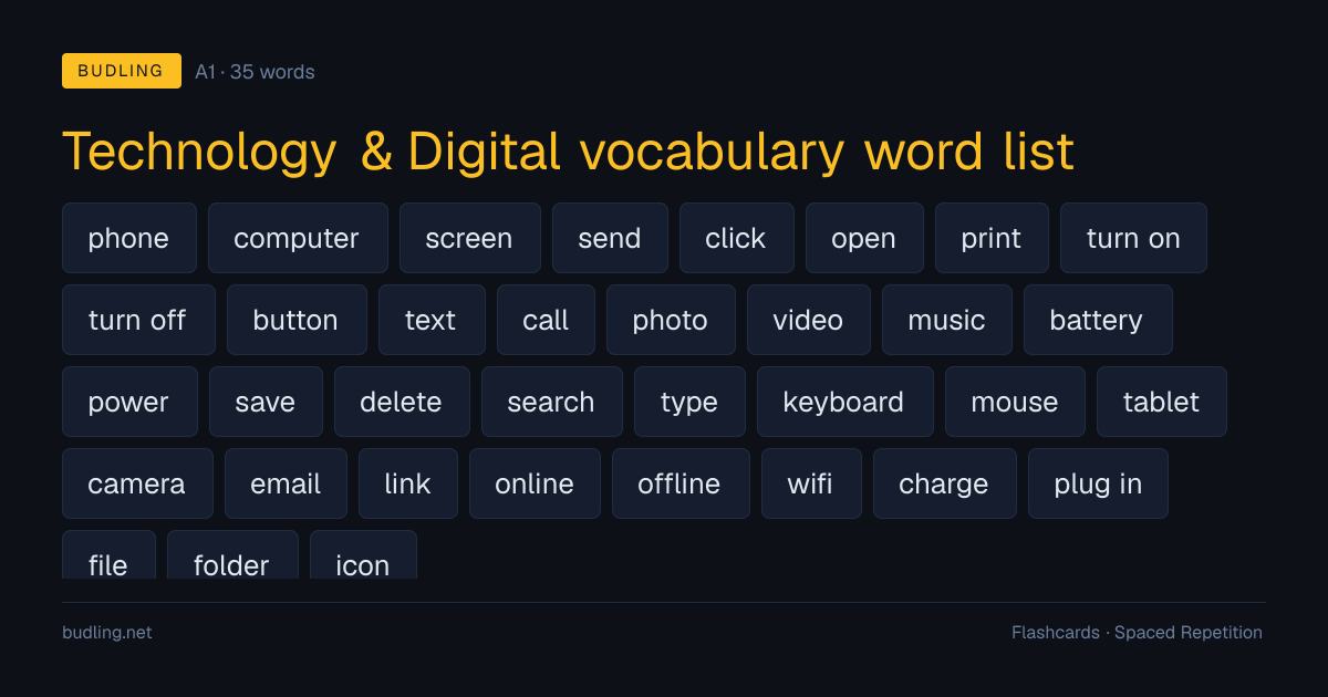 Technology & Digital vocabulary word list — 35 A1 English flashcards
