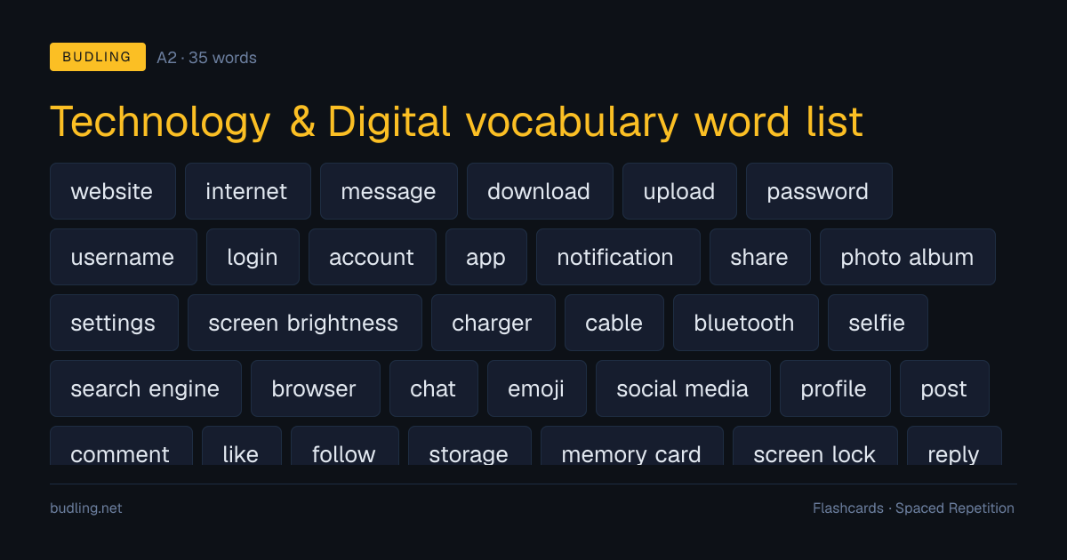 Technology & Digital vocabulary word list — 35 A2 English flashcards