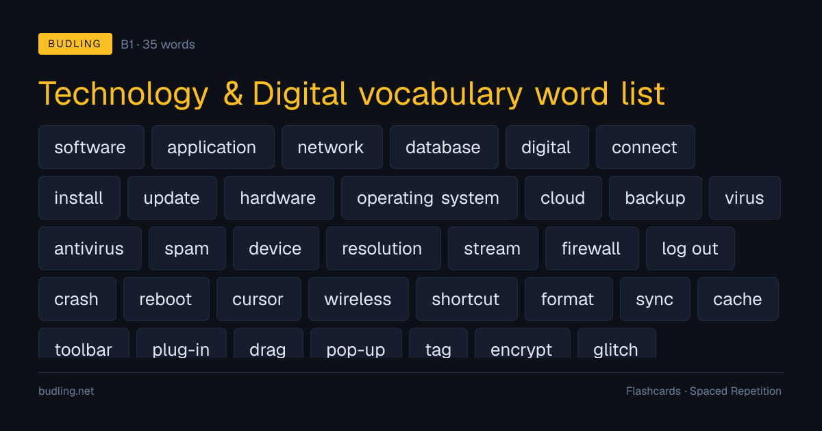 Technology & Digital vocabulary word list — 35 B1 English flashcards