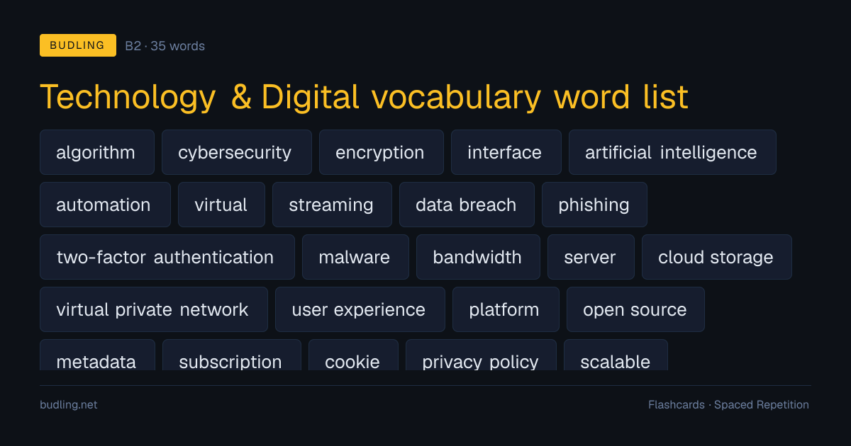 Technology & Digital vocabulary word list — 35 B2 English flashcards