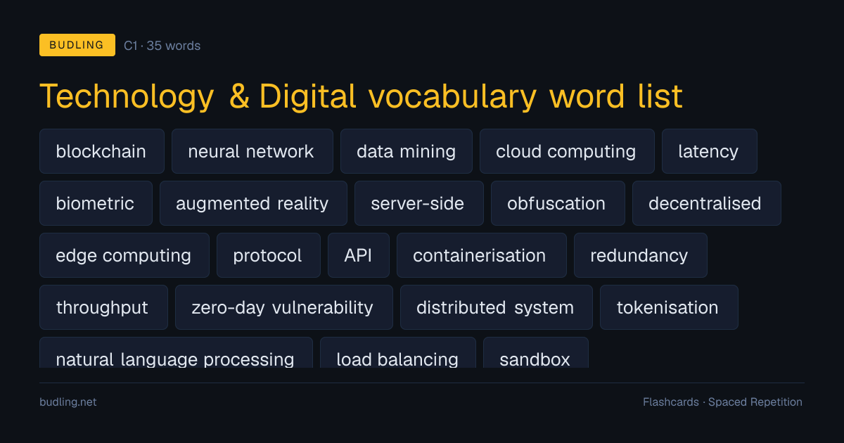 Technology & Digital vocabulary word list — 35 C1 English flashcards